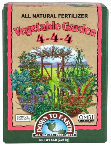 Best Organic Soil Amendments