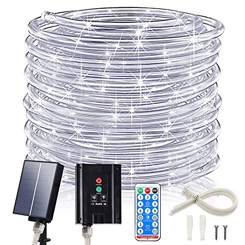 Best for Garden Led Strips
