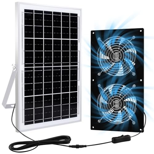 Best for Greenhouse Fans And Ventilation