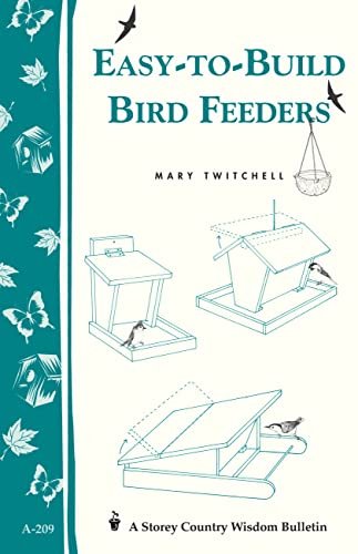 Best for Patio Bird Feeders
