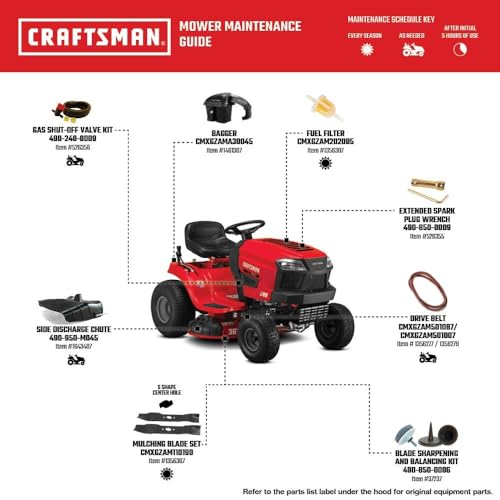 Best Riding Mower Under $3000