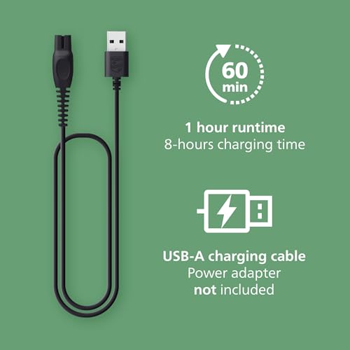 Quietest Electric Trimmer