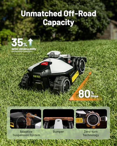 Best Robot Mower For Hills