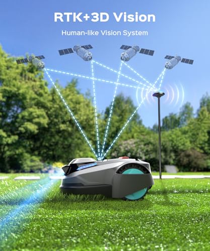 Best Robot Lawn Mower