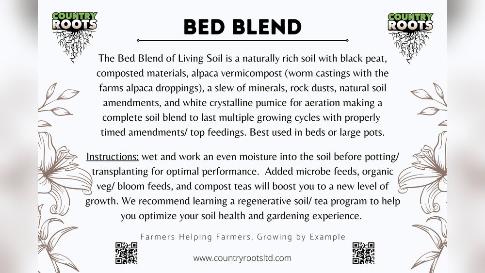 How to Mix Soil Amendments into the Soil Properly