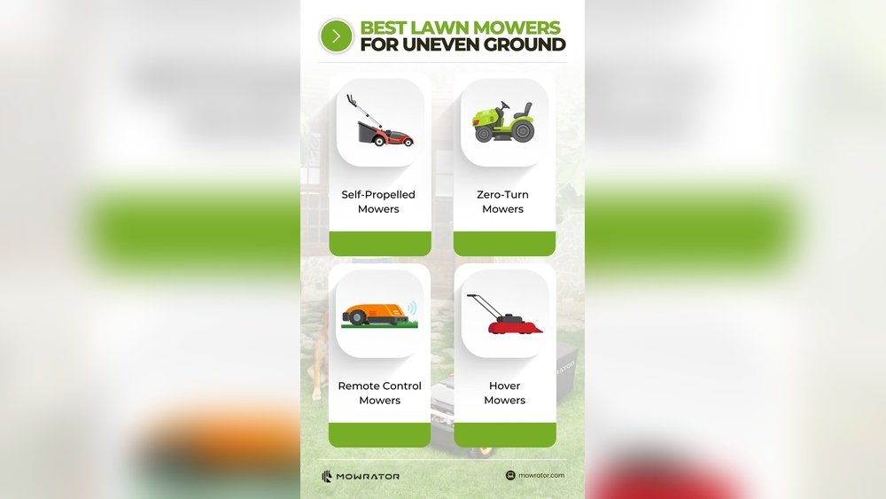 How to Pick the Best Trimmer for Uneven Terrain