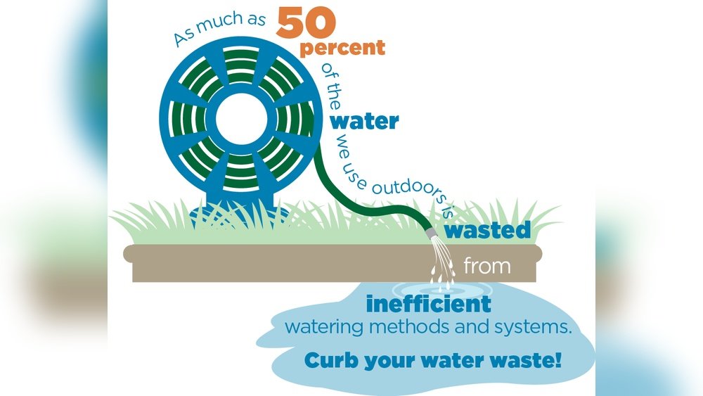 How to Save Water When Watering a Lawn