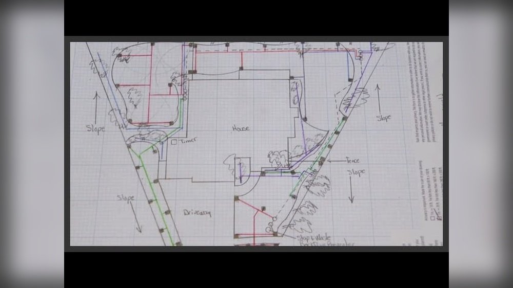 How to Design a Home Irrigation Layout