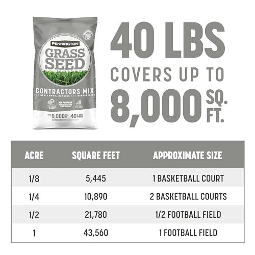 Best Grass Seed For Midwest Lawns 2026
