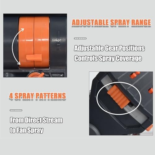 Best Oscillating Sprinkler