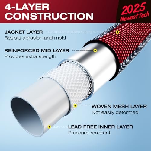 Best Garden Hose Under 30 Dollars 2026