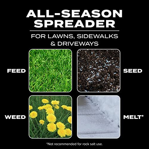Best Seed Spreader