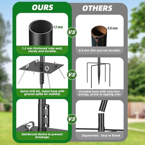 Best Platform Bird Feeder 2026