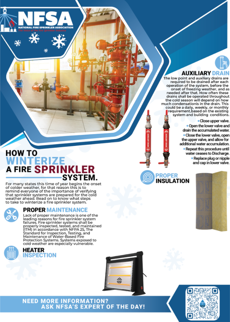 Fix Sprinkler System After Freeze