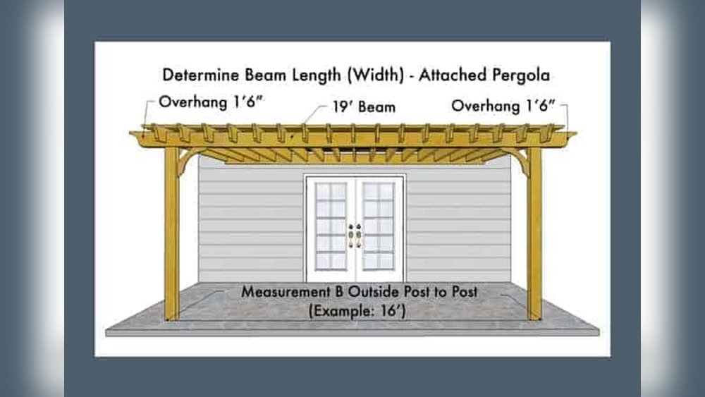 How to Build a Pergola Attached to House