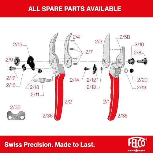 Corona Vs Felco Pruning Shears
