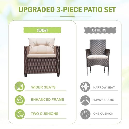 Devoko Vs Best Choice Products Patio Furniture Set