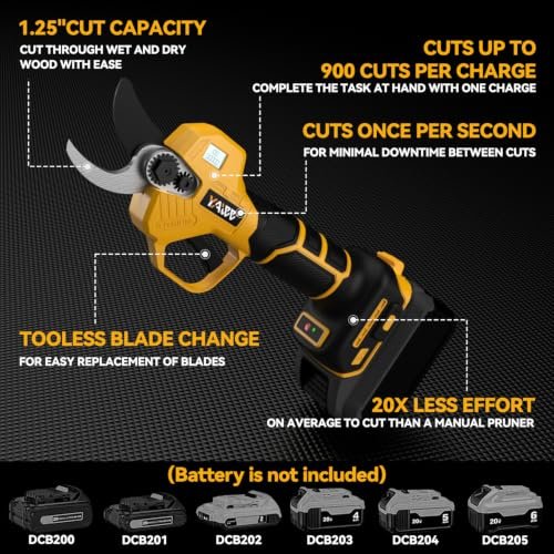 DEWALT Vs Worx Pruning Shears