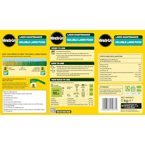 Miracle-Gro Vs The Andersons Lawn Fertilizer