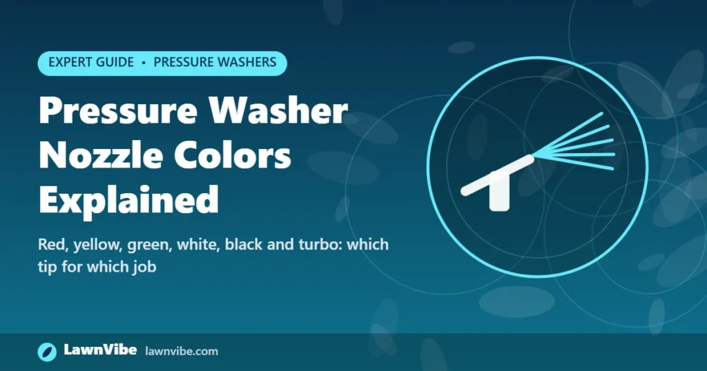 Pressure Washer Nozzle Colors Explained - pressure washer nozzle colors
